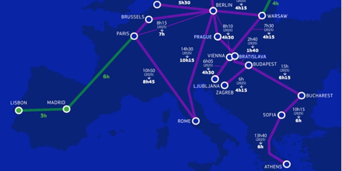 Evropska komisija danas je usvojila sveobuhvatni transportni paket, a koji će će ubrzati uvođenje evropske mreže brzih željeznica